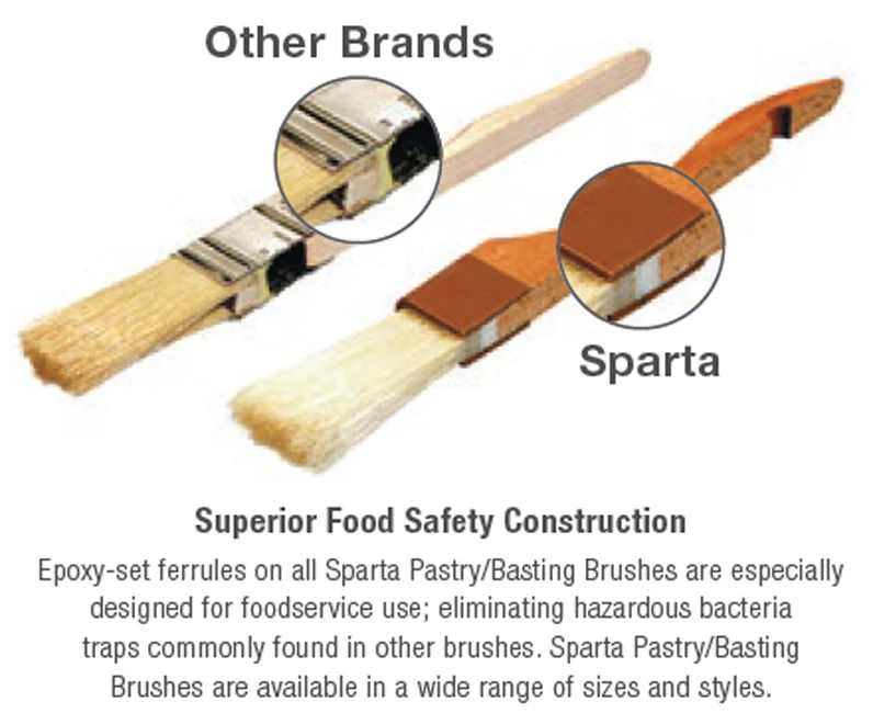 Carlisle 4037600 Sparta Chef Series Flat Pastry / Basting Brush with 4"W Boar Bristles & 6-1/4" Wood Handle - Image 3