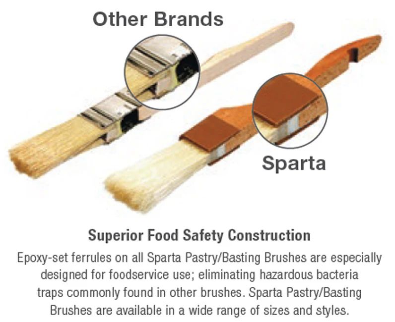 Carlisle 4040000 Sparta Chef Series Round Pastry Brush with 1"Dia. Nylon Bristles & Wood Handle - Image 3