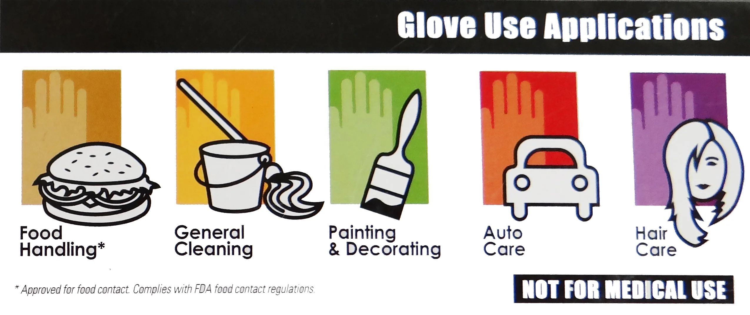 FoodHandler 103-214-BLK JobSelect Disposable Powder-Free Black Nitrile Gloves - Medium - Image 4