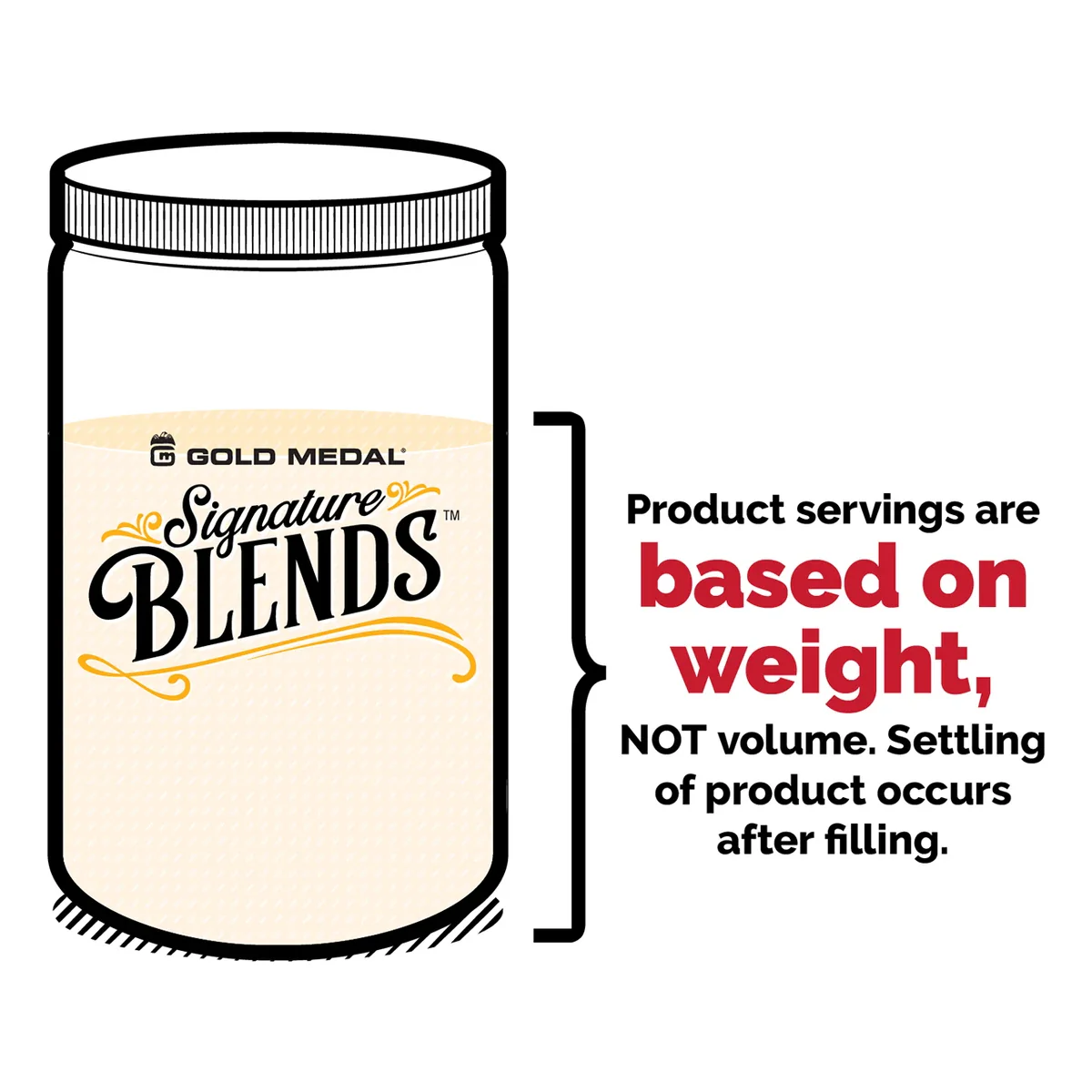 Gold Medal 2294 Signature Blends Candy Glaze 20 oz. - Green Apple - Image 5