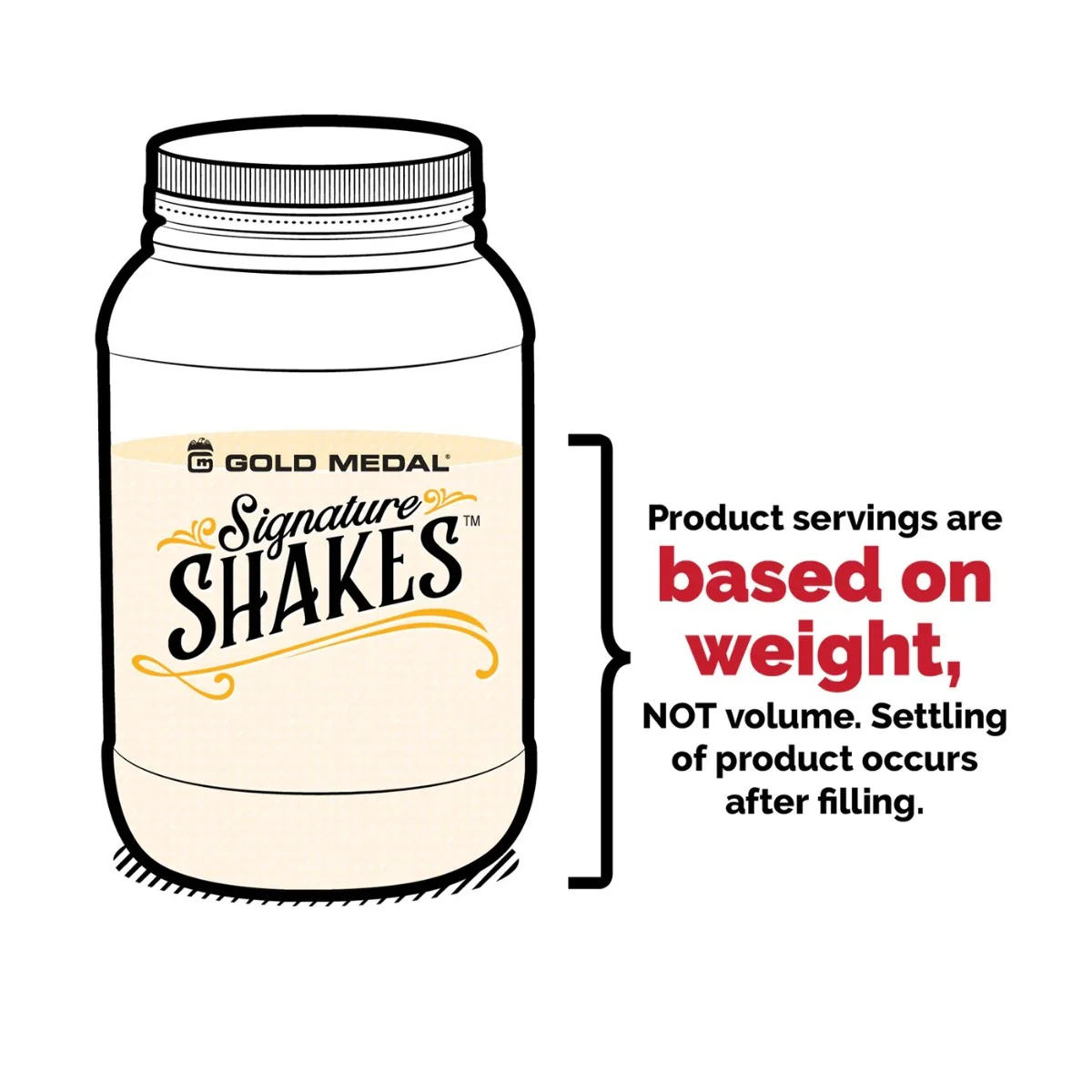 Gold Medal 2480 Signature Shakes Seasoning Shake-On Flavor - 4 lb. Jar - Churro - Image 2