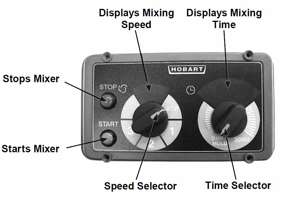Hobart HL400-1 Legacy Planetary Floor Mixer without Attachments 40 Qt - 3 Fixed Speeds - 200-240v/50/60/3, 1-1/2 HP - Image 6