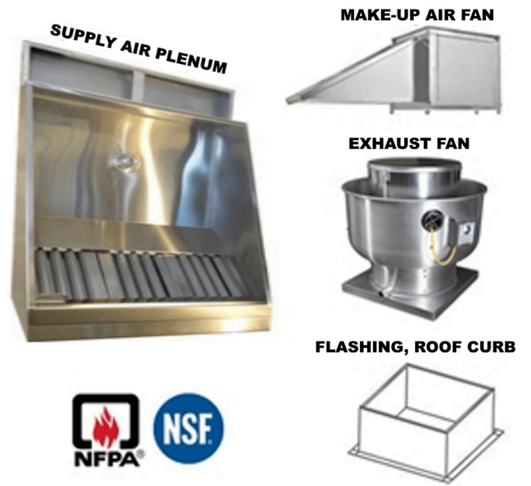 JRSVHSP6-PFF 6ft Jean's Shallow Front Vent Hood with Plenum, Exhaust Fan, Make-up Air Fan and Flashing
