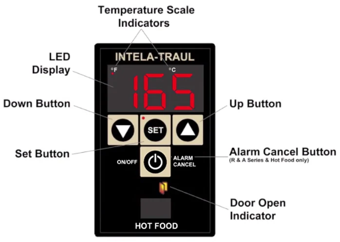 Traulsen RW132WP-COR01 1-Section Right Hinged 1 Solid Door Correctional Reach-In Pass-Thru Heated Holding Cabinet - 26.1 Cu. Ft. - Image 3